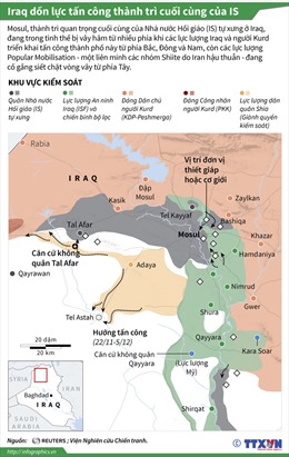Iraq dồn lực tấn công thành trì cuối cùng của IS